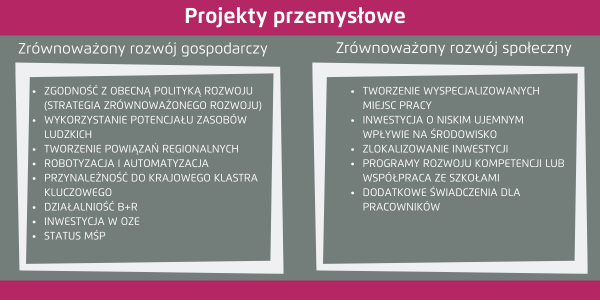tabela z kryteriami jakościowymi